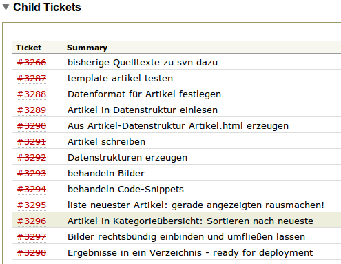 ChildTickets-Plugin in Aktion